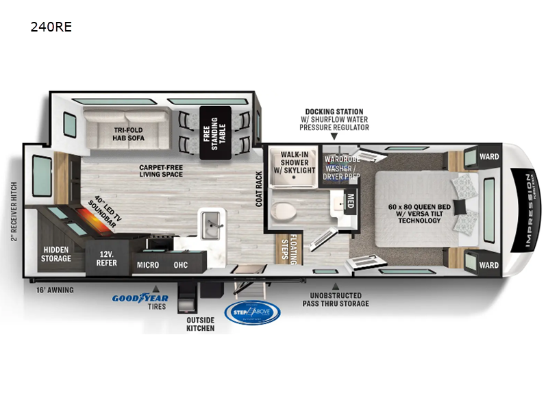 Used 2024 Forest River RV Impression 240RE