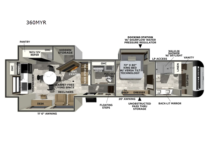 New 2026 Forest River RV Impression 360MYR
